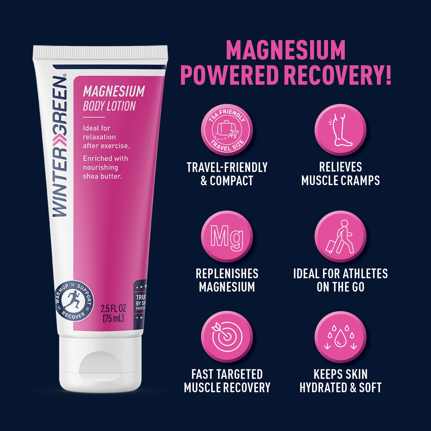 Magnesium Body Lotion 75ml