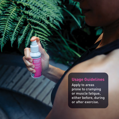 Magnesium Body Spray