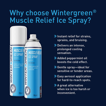 Muscle Relief Ice Spray