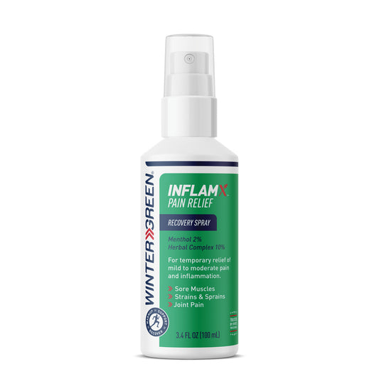 InflamX Pain Relief Spray